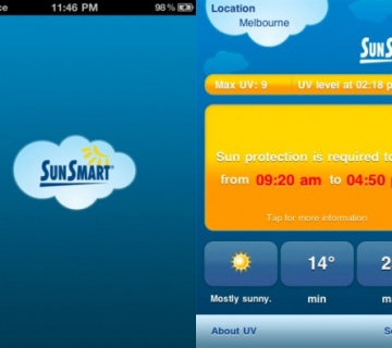 SunSmart App