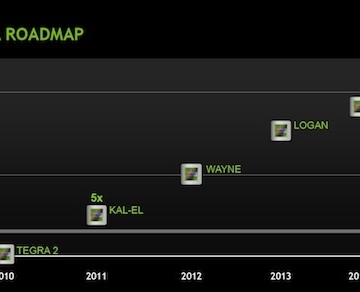 Nvidia Announces Quad-Core "Kal-El" Chipset