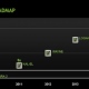 Nvidia Announces Quad-Core "Kal-El" Chipset