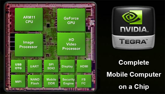 Nvidia_Tegra