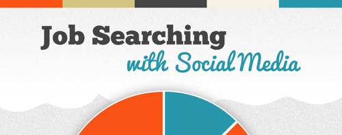 social-media-job-search2