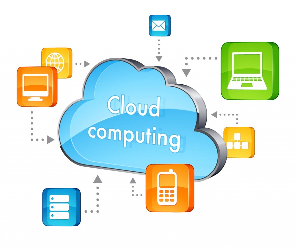 How Cloud Computing Is Revolutionizing E-Commerce Business