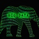 The Physical Size Of Big Data