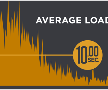 4 Quick Tips to improve your Page Load time