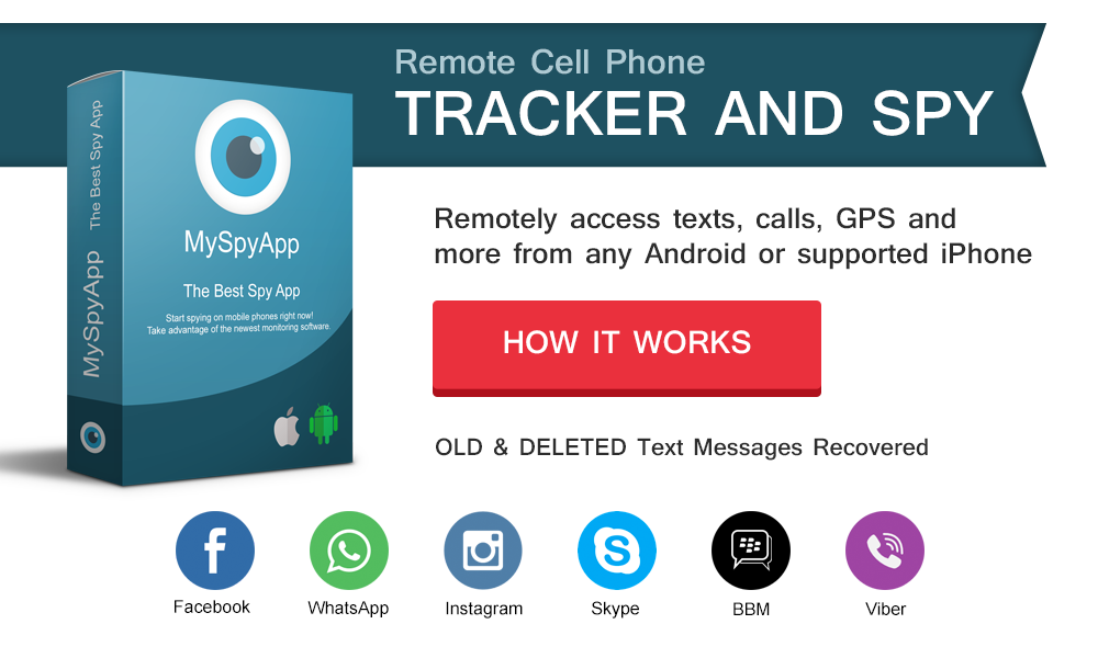 How Easy Is It To Install Mobile Phone Spy Software