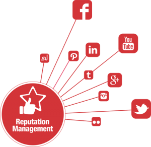 Why Online Reputation Management is Important For A Business?
