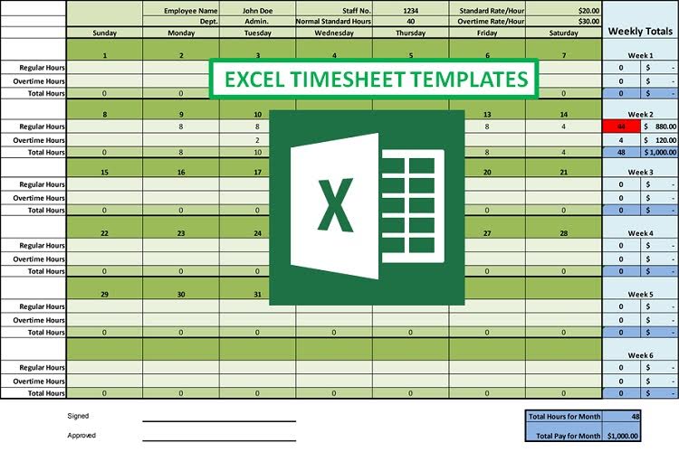 Effective Online Employee Time Tracking