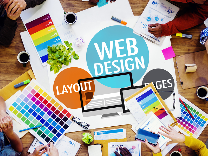 Perks Of Hiring A Professional Website Design Service In Dubai