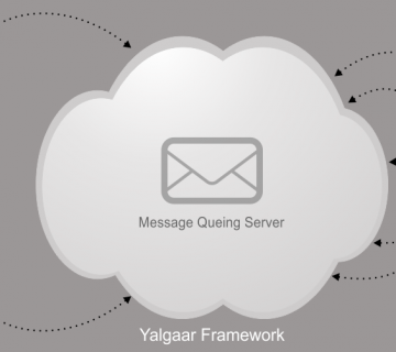 How Real Time Messaging Systems Are Related To The ESB Platforms