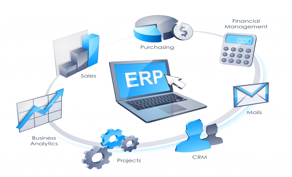 How ERP Is Helping Shape Company’s Future