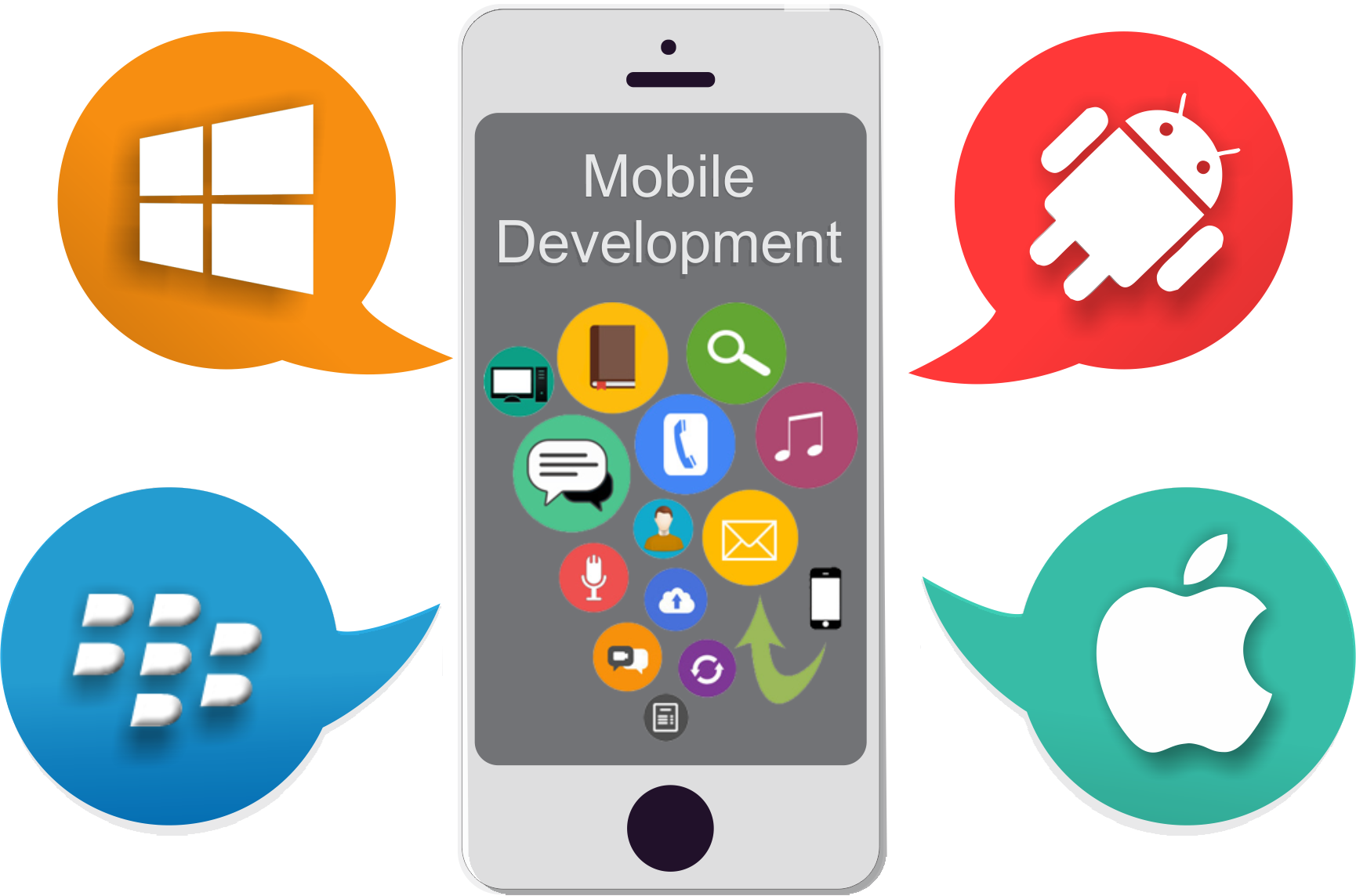 What Are The Big Benefits Of Hiring App Development Companies When Building Your Own App