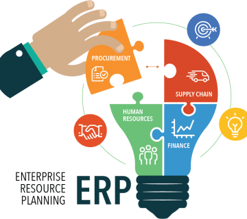 erp