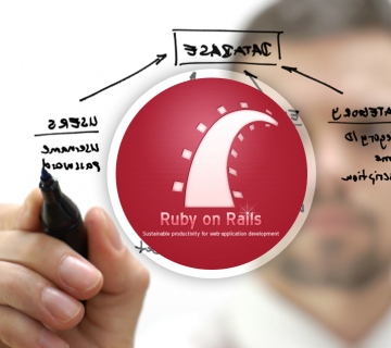 Learn The Basics Of Ruby On Rails