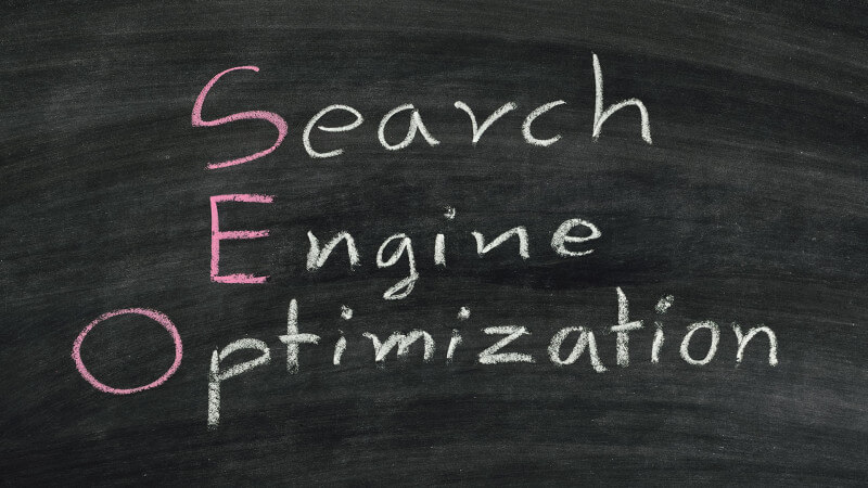 Importance Of SEO Services