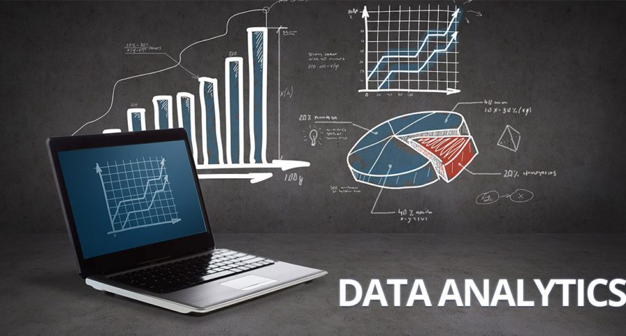 4 Benefits Of Data Analytics For Positive Business Results