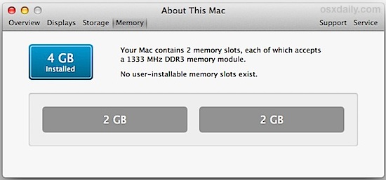 How To Make Your Mac Faster
